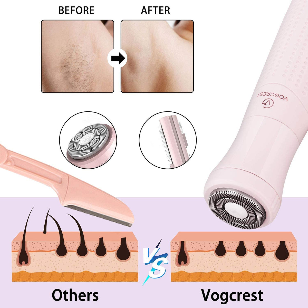 Women's Eyebrow Trimmer & Facial Hair Remover